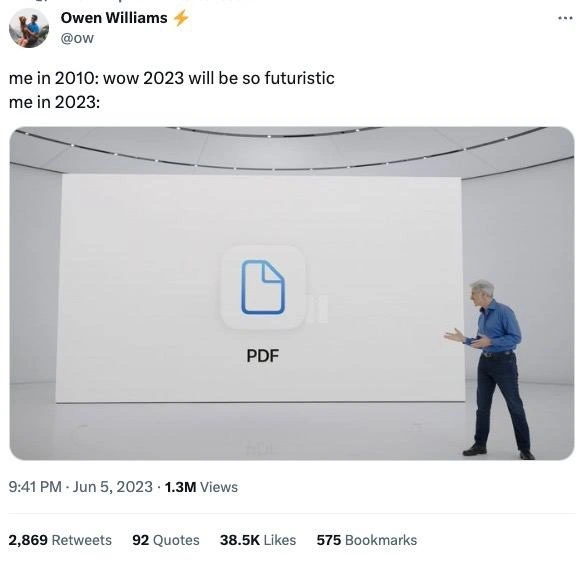 Expectations vs. Reality: The Unstoppable Persistence of the PDF