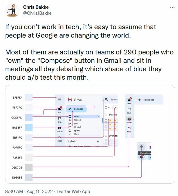 290 Googlers debating which blue Gmail's Compose button should A/B test this month