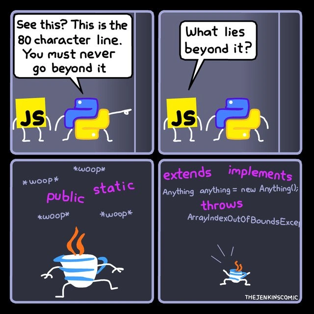 Crossing the 80-char line reveals Java’s verbose abyss for JS and Python