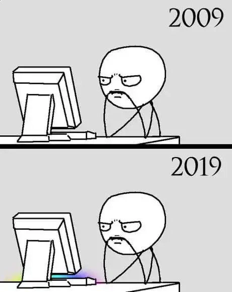 Developer Evolution: Now with RGB!