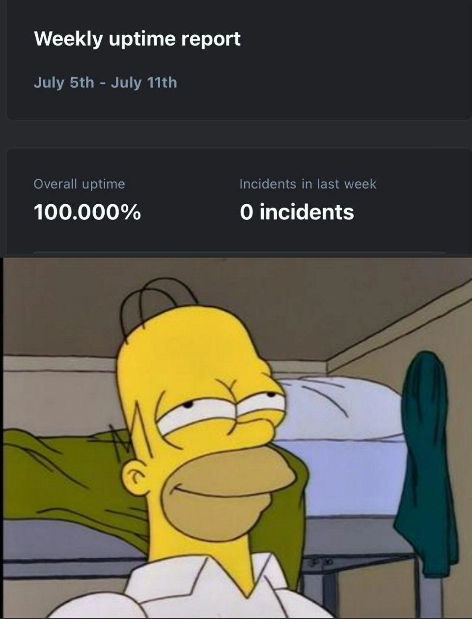 A Perfect Week for the On-Call Engineer