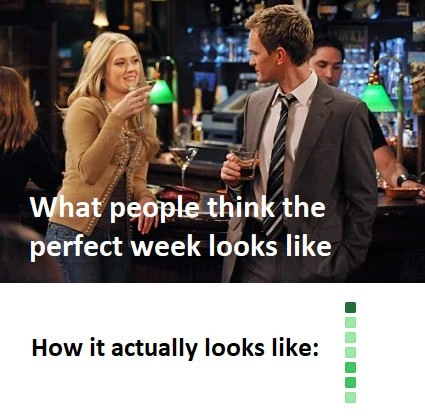 A Perfect Week in Green Squares