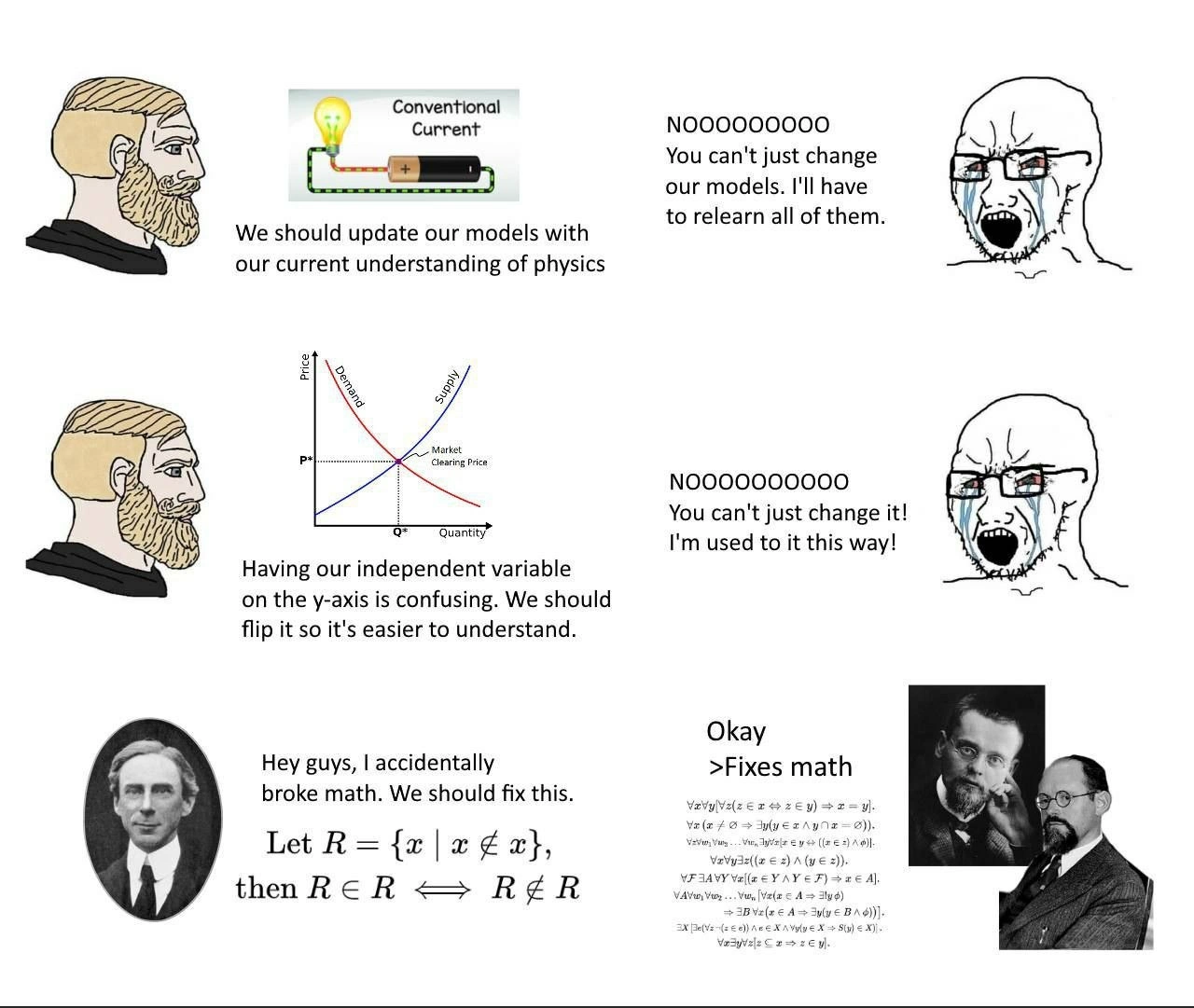 Updating fundamental models and watching legacy learners meltdown in every field