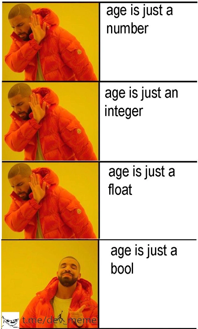 Age Modeled As A Boolean