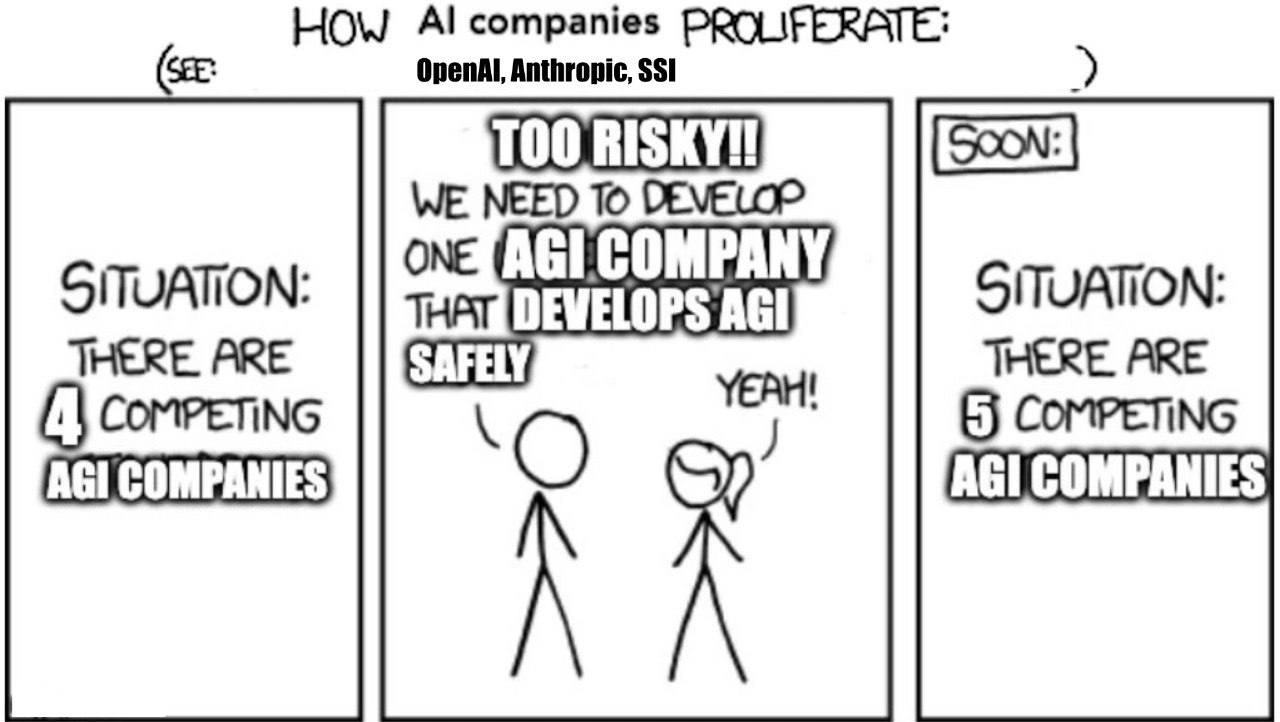 The AGI Safety Paradox: Proliferating Companies to Reduce Risk
