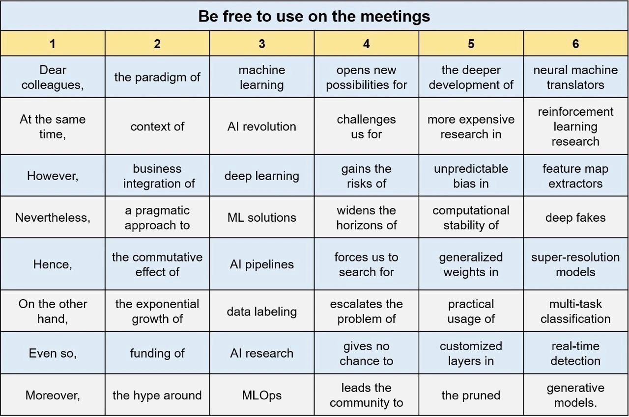 Spin the AI meeting buzzword bingo grid for instant machine learning jargon