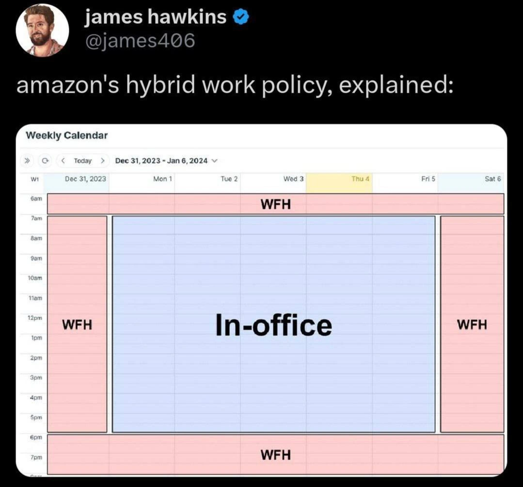 Amazon's Hybrid Work Policy as an Extended Workday