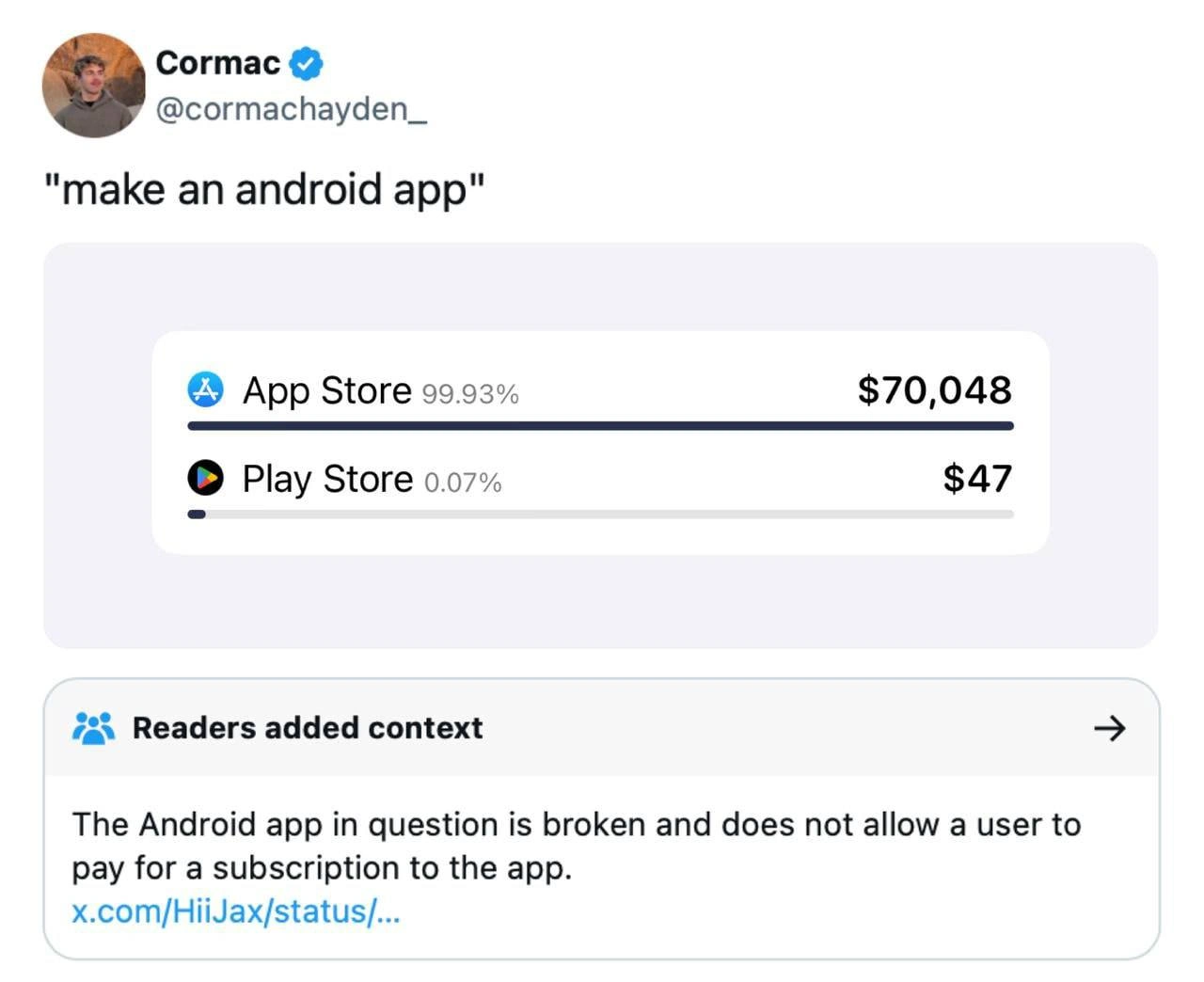 App Store Earns $70K While Play Store Makes $47 -- But the Android App Is Broken