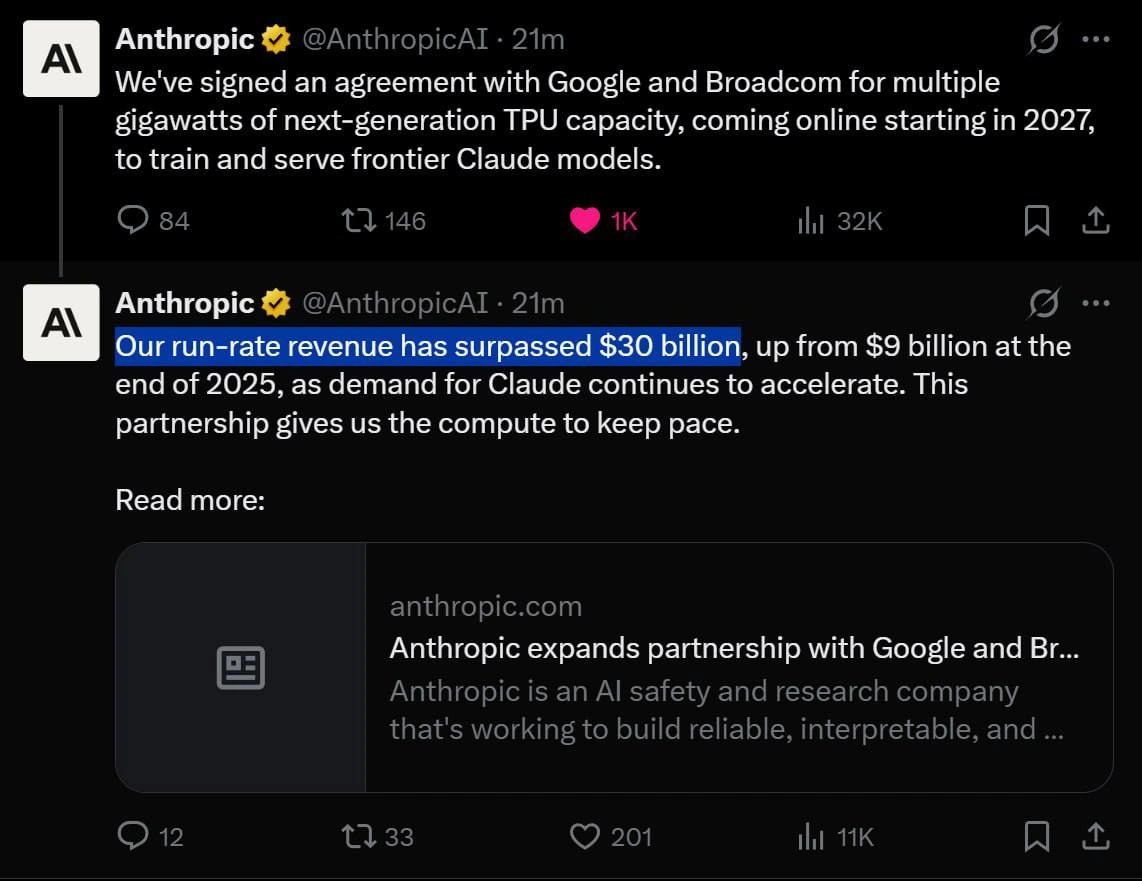 Anthropic Announces Gigawatt TPU Deal and $30B Run-Rate Revenue