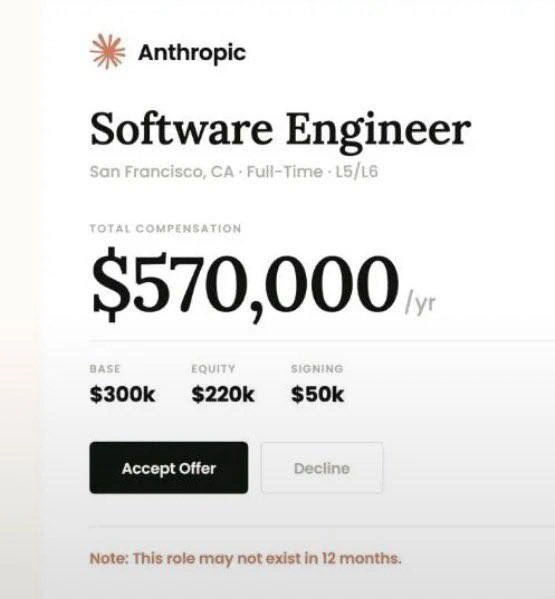 Anthropic Offer: $570k Total Comp, Role May Not Exist in 12 Months