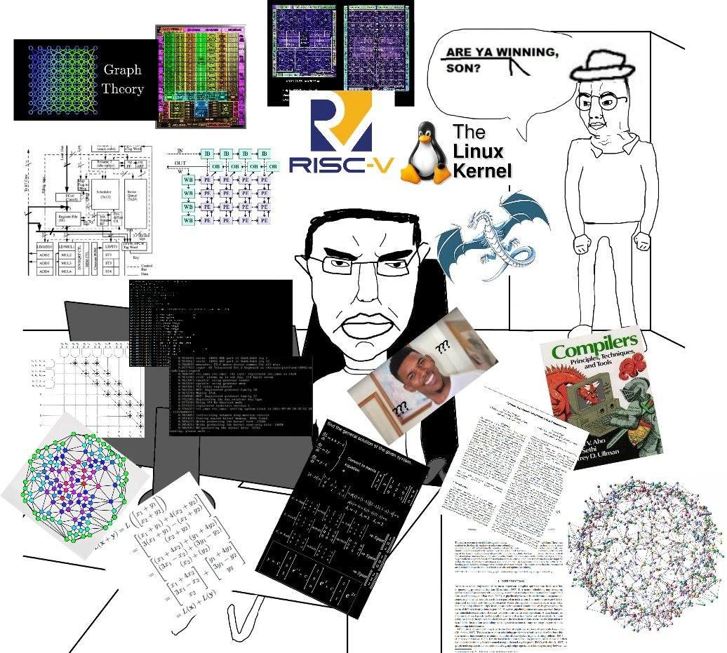 Are Ya Winning at Systems Research, Son?