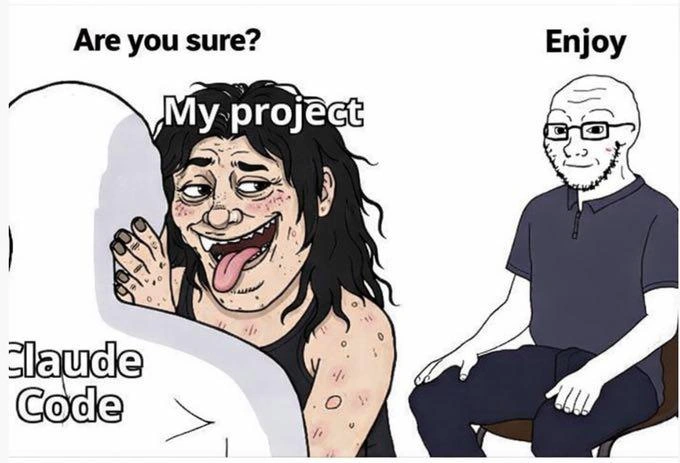 Are You Sure? Handing Your Hideous Project to Claude Code