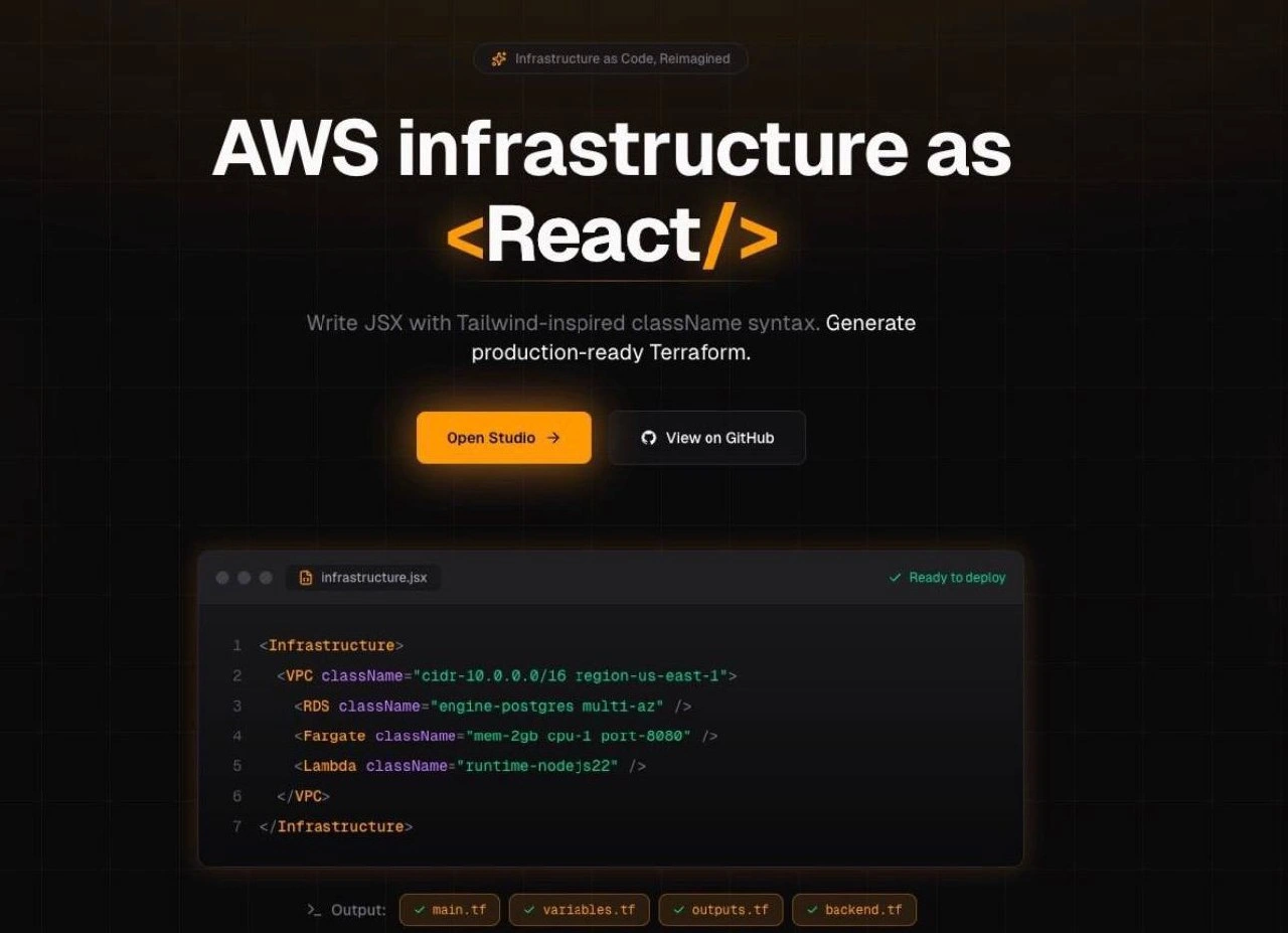 AWS Infrastructure as React JSX: Terraform Generation via Component Syntax