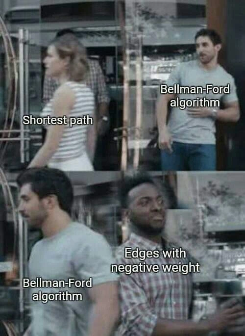 Bellman-Ford's True Passion: Negative Weight Edges