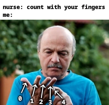 A Programmer's Natural Counting Method