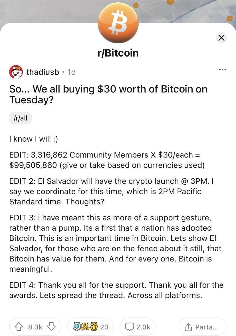 Bitcoin Reddit Coordinates The $30 Buy