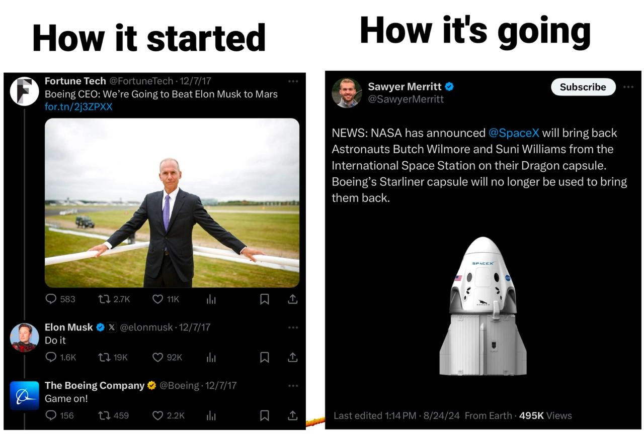 Boeing vs. SpaceX: A 'How It Started vs. How It's Going' Tale of Space Race Promises
