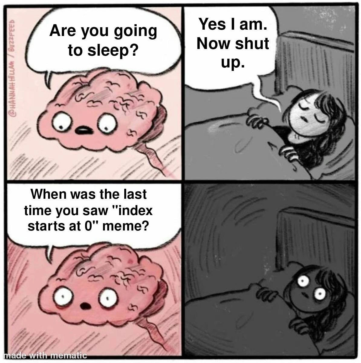 Brain at 3AM: When Did the 'Index Starts at 0' Memes Disappear?