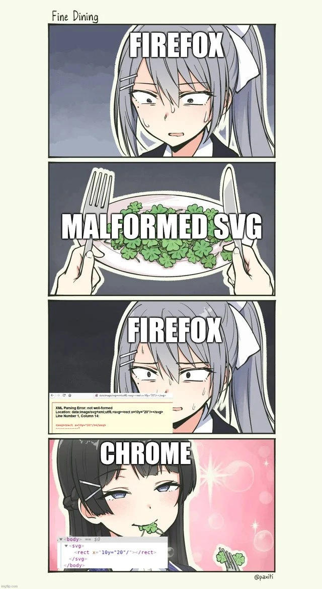 Browser Engine Fine Dining