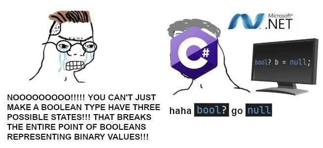 C# Bends Logic with its Three-State Boolean