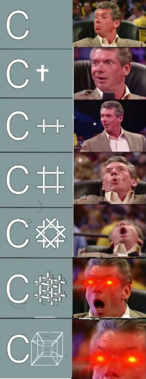 Escalating Vince McMahon reacts to C, C+, C++, C#, and beyond