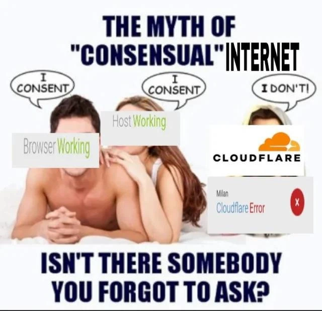 The Myth of Consensual Internet: Cloudflare as the Uninvited Third Party