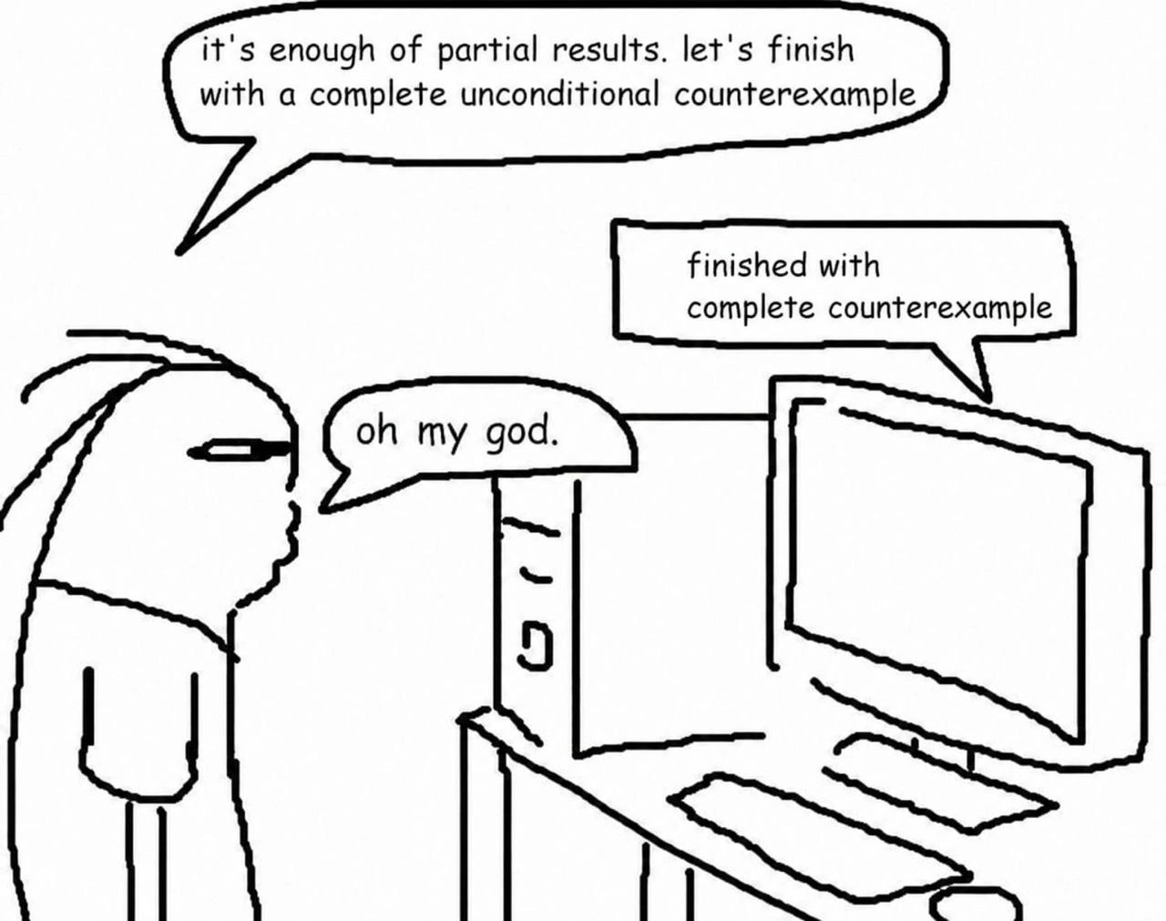 Computer Ships the Unconditional Counterexample