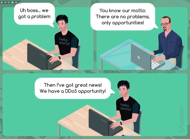 The daily stand-up meeting