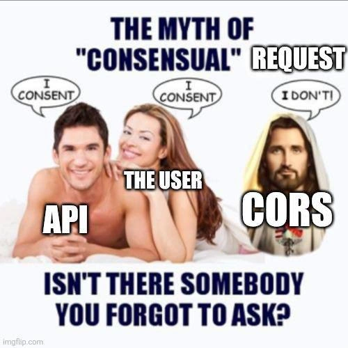 CORS as the Third Party That Never Consents to Your API Request