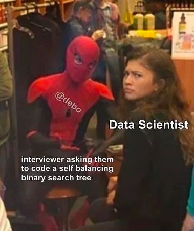 The Irrelevant Data Science Interview Question