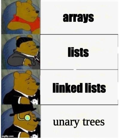 The Over-Engineered Linked List: A Unary Tree