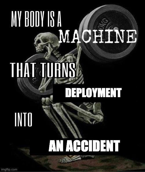 The Deployment-to-Disaster Pipeline