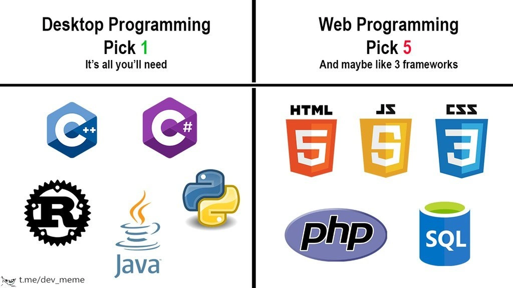 Desktop Monolith vs. The Web's Traveling Circus
