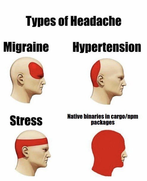 The Developer's Ultimate Headache: Native Binaries