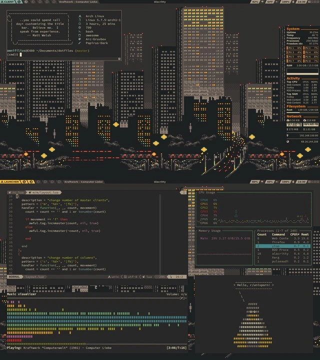 Arch Linux tiling desktop packed with terminals, stats, neovim, and ASCII skyline art