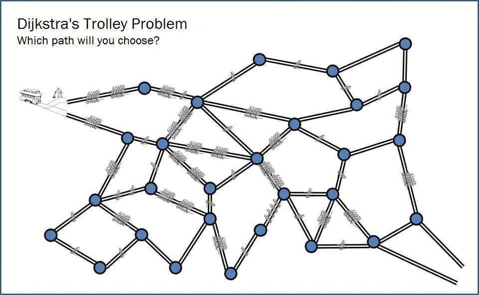 Dijkstra's Trolley Problem