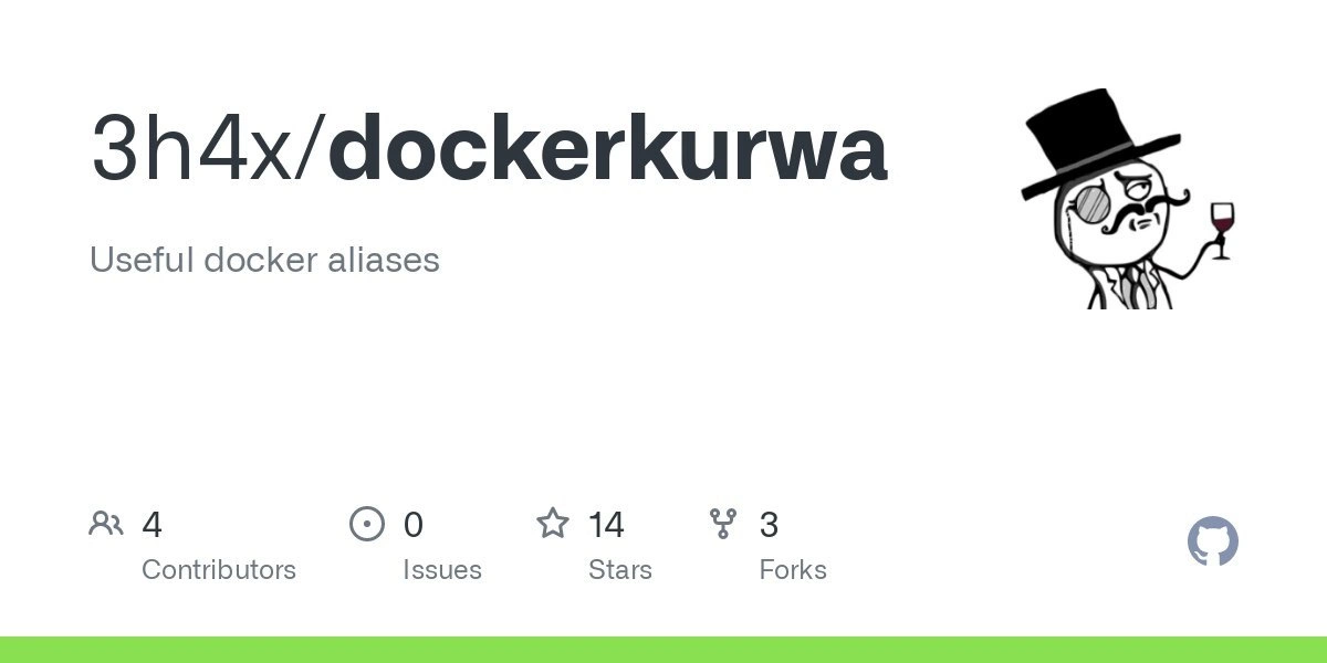 The Ultimate Solution for Docker Command Frustration