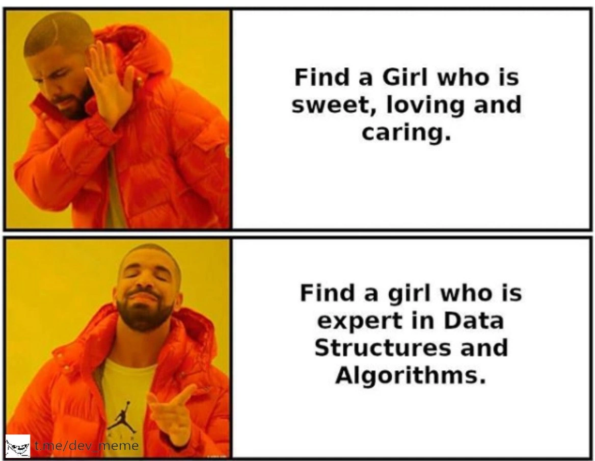 A Developer's True Love: Data Structures and Algorithms