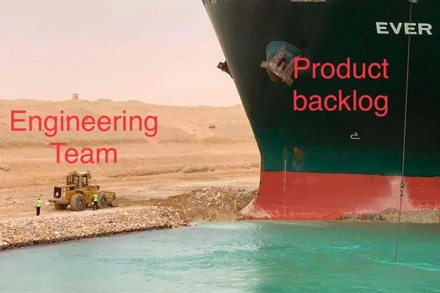 The Engineering Team vs. The Sisyphean Product Backlog