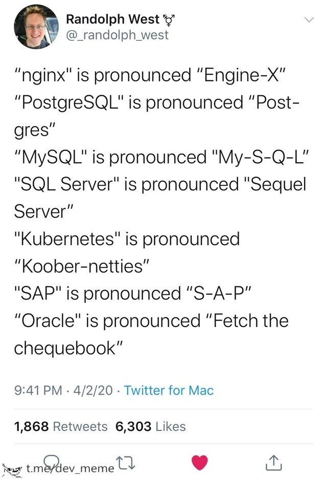 Enterprise Software Pronunciation Guide
