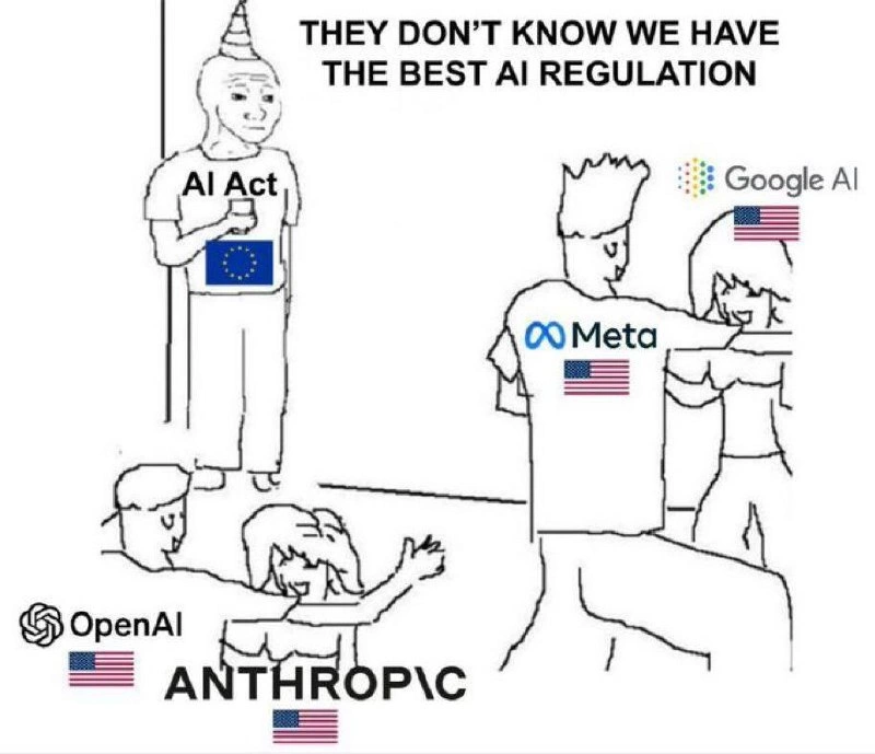 EU AI Regulation vs. US AI Dominance