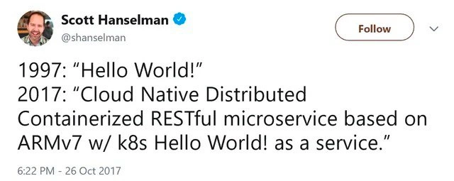 The Evolution of 'Hello World!' Over Two Decades