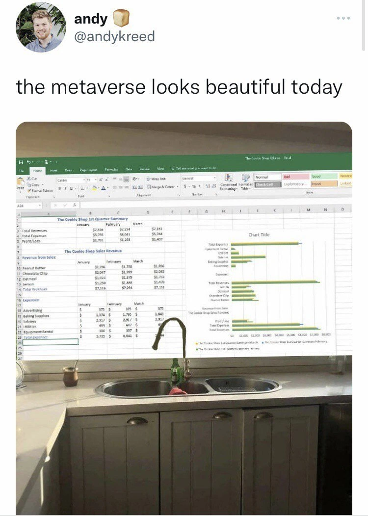 The Metaverse Reality: Just a Glorified Spreadsheet