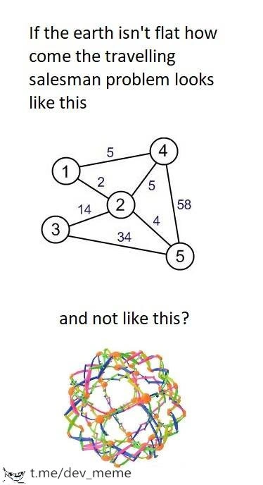 Flat Earth's Final Proof: The Travelling Salesman Problem