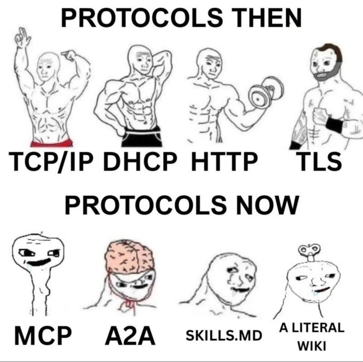 From TCP/IP Standards to a Literal Wiki