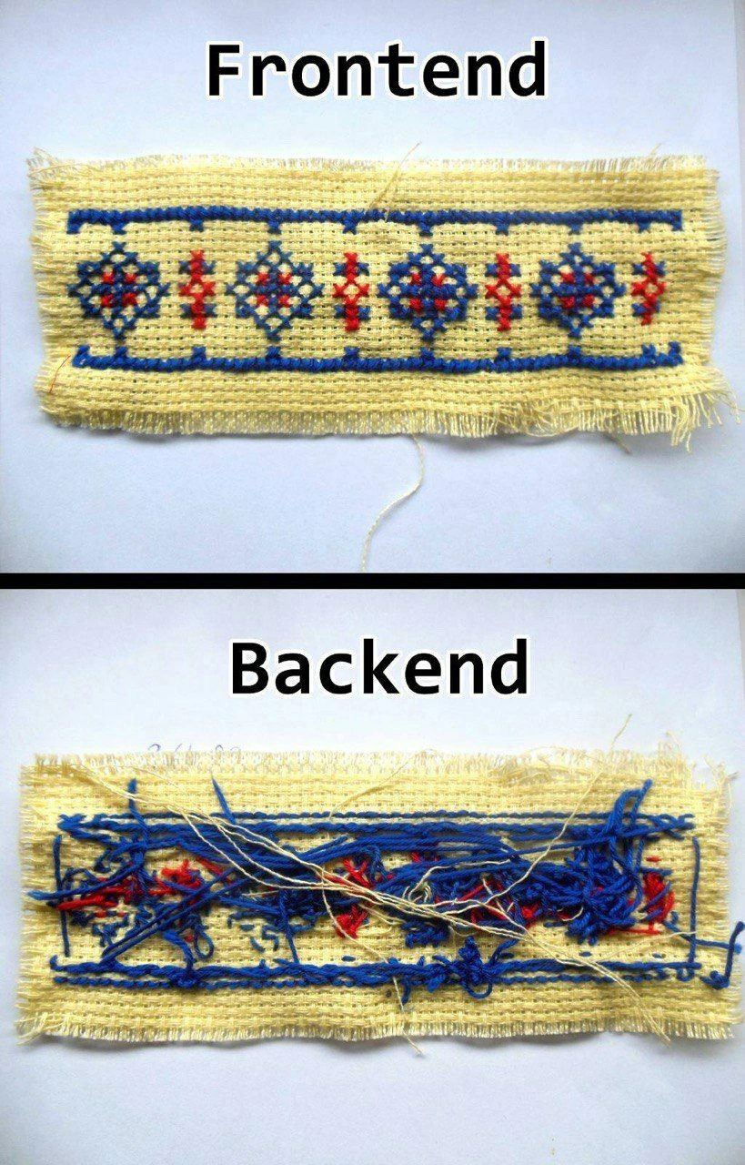 Frontend Elegance vs. Backend Reality