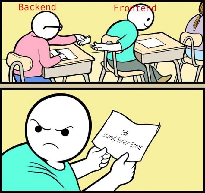 When the Backend API Contract is... a 500 Error