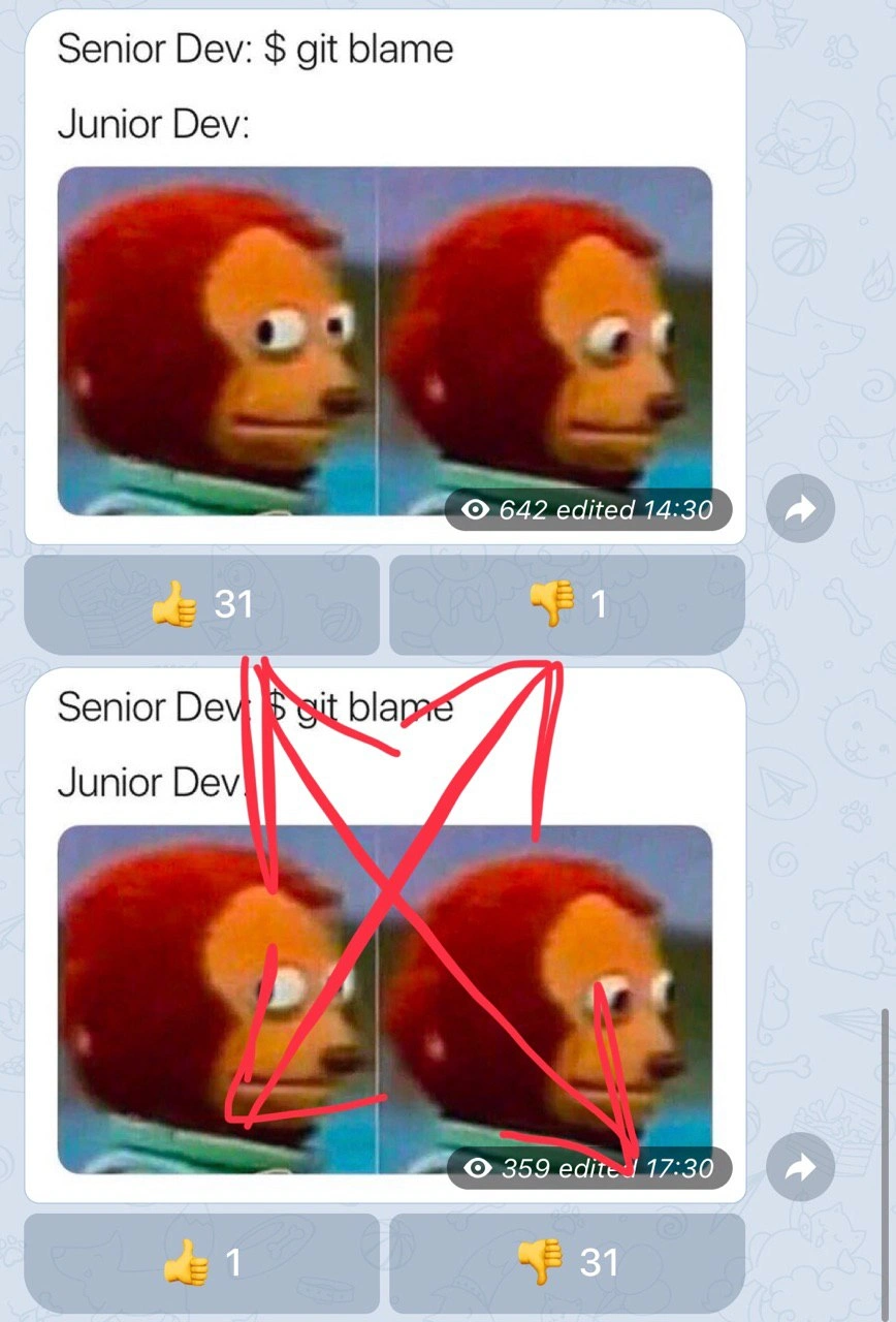 The Meta-Mistake of a Duplicate Post