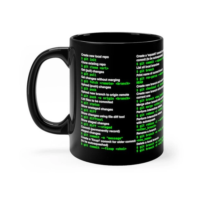 Git Cheat Sheet As Coffeeware