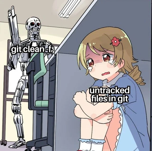 No Mercy for Untracked Files